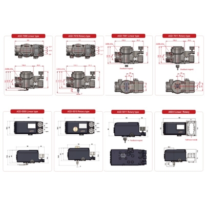 Stock Intelligent Valve Controller POWER GENEX ASD-5000 ASD-7000 SS2 SS3 SS5 Series Smart Valve Positioner Price
