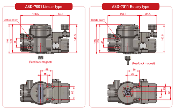 Factory Customized Valves Diagnostics Valve Controller Power Genex ASD-5000 ASD-7000 HART Smart Valve Positioner 