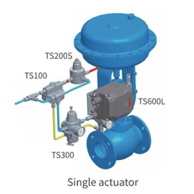 Tissin TS600 Smart Valve Positioner with HART Communication 145 psi Max Pressure and Diagnostics
