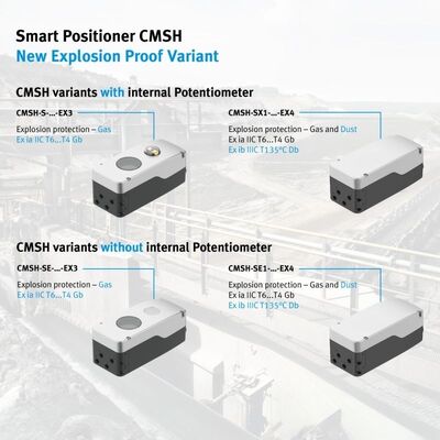 Festo CMSX CMSH Digital Valve Positioner for Pneumatic Control Valves