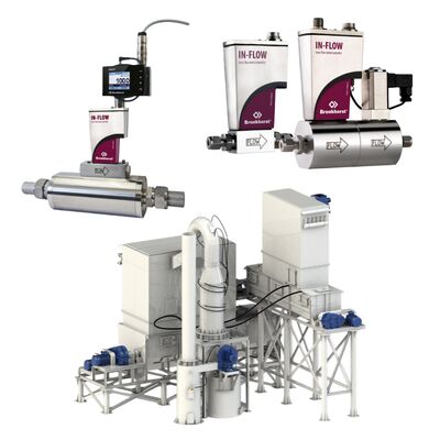 Digital Mass Flow Meter with ±0.05% Accuracy and 0.5 M3/h to 263000 M3/h Measuring Range for Industrial Automation