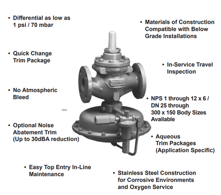 Fisher 1098-EGR Pilot-Operated Natural Gas Pressure Reducing Valve with High Accuracy for Industrial Use
