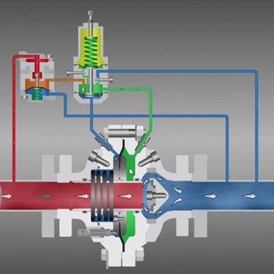 Emer-son Tartarini FL Series Pilot Operated Natural Gas Pressure Reducing Gas Pressure Regulator