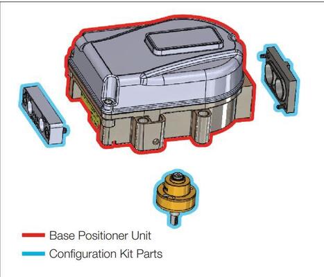 Logix 1500 Intelligent HART Protocol Digital Valve Positioner 4 20mA IP67 Electro Pneumatic Flow Control Oil Chemical Industry