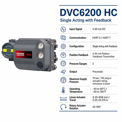 DVC6200 HC Digital Valve Controller 4–20 mA HART Pneumatic Single Acting Valve Positioner with Feedback