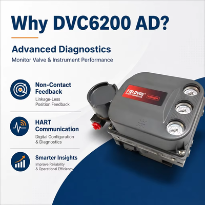 DVC6200 AD Digital Pneumatic Valve Positioner HART Advanced Performance Diagnostics