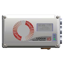 Valve Positioner Digital Positioner LOGIX520MD+37 Control Valve Positioner For Flowserve