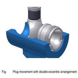 High Efficiency Pneumatic Control Valve Rotary Plug Control Valve DIN Standard