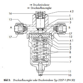 2357-1 - DIN Pressure Reducing Valve Pneumatic Supply Waterproof High Precision