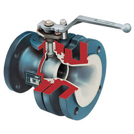Drain Control ValveAKH6 Fully Lined Tank Drain Control Valve PN 16 Class 150 Pressure Blue Color