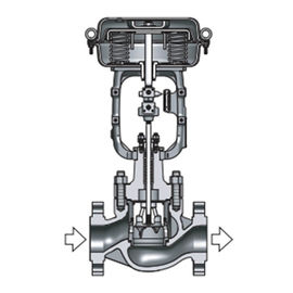 Straight Through Type Electric Control Valve Direct / Reverse Action ACP Model