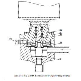 Industrial Pneumatic Control Valve PN 10 Pressure Without Lining Compact Structure