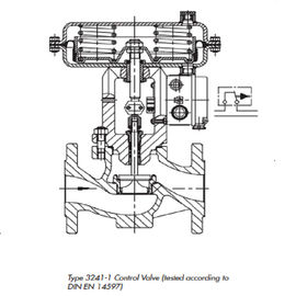 DIN Version Pneumatic Control Valve Pneumatic Globe Control Valve Alloy / Steel Material
