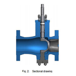 PN 63 - PN 160 Pressure Pneumatic Globe Valve Alloy / Steel Material DIN Standard