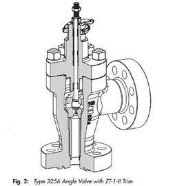 Globe valve 3256 electric Control Valve pressure rating Class 150 to Class 2500 with out lining
