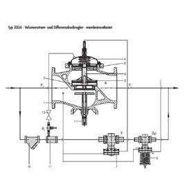 High Accuracy Pressure Reducing Valve Pilot Operated Universal Regulator