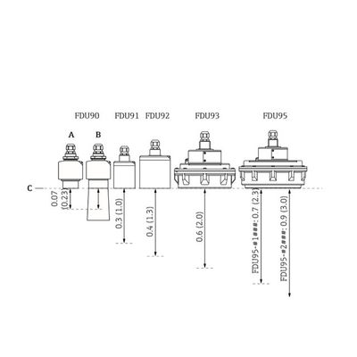 e+h instrument Ultrasonic sensor for level and flow measurement as FDU91 ultrasonic sensor