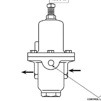 MR95 Series Industrial Pressure Regulators in compact and large-capacity and direct-operated of Fisher Valve