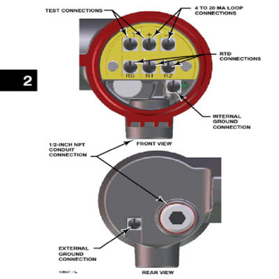 Fisher FIELDVU DLC3010 Digital Level Controller instruction manual form 5631for fisher valve