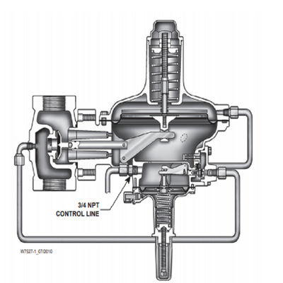 Pilot Integrally Mounted NPT Pressure Reducing Regulator