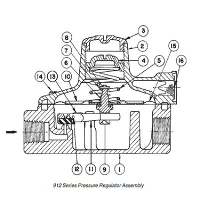 FISHER Gas Pressure Regulator Prices Of 912 Series Direct-Operated, Spring-Loaded Pressure Reducing Regulators
