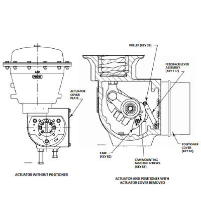 Fisher Positioner 3620J 3620JP Smart Positioner And Fisher Valve Positioner