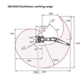 fisher Intelligent Valve DVC6200 Pneumatic Valve Positioner with linkage-less feedback