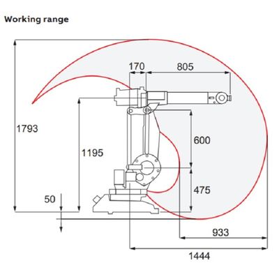 Robot Arm 6 Axis 5kg Payload IRB1410 As High Frequency Welders Compact Arc Welding Machine