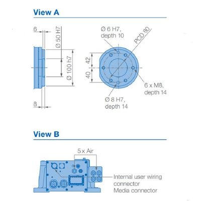 6 Axis Robot Arm GP88 Payload 88kg Reach 2236mm Material Handing Robotot
