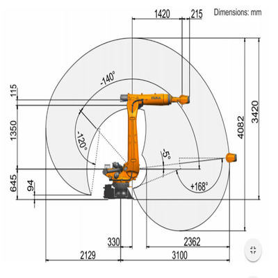 6 Axis Milling Robot 210kg Payload Reach 3100mm KUKA KR 120 R3100-2 With KR C4 Controller Robotic Arm Milling