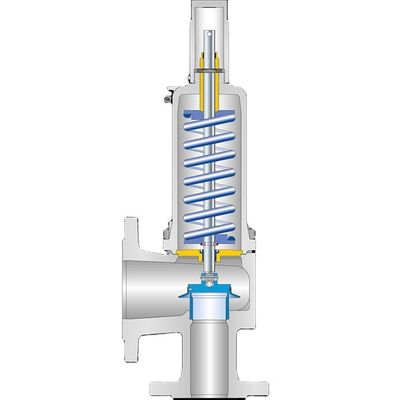 Type 442 ANSI High Performance With ANSI Flange Spring Loaded Safety Valve