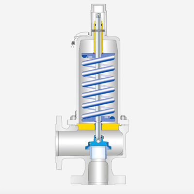 Type 455 Pressure Safety Valve For High Pressures With Semi Nozzle Safety Valve