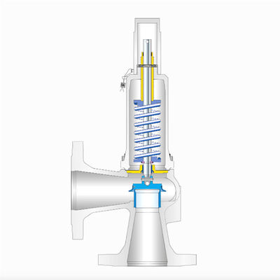 Type 433 Modulate Action Spring Loaded Control Valve