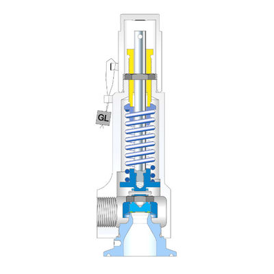 Type 481 With Small Capacities At High Set Pressure Reducing Valve Spring Loaded