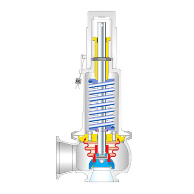 Type 483 With Small To Medium Capacities Spring Loaded Safety Valve