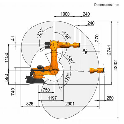 KR 270 R2900 Ultra K Payload 270kg Reach 2901mm 6 Axis Spot Welding Robot