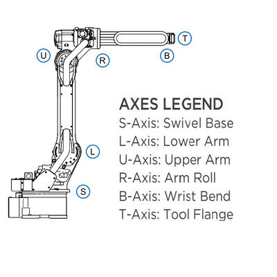 Dispensing Robot MH12 With 12KG Payload And 6 Aixs Robot Arm For Material Handling Industrial Robot