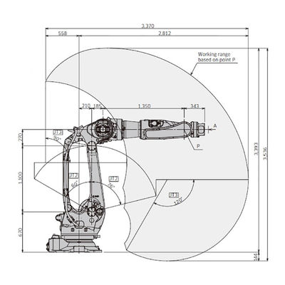 BX300L Payload 300kg Reach 2812mm Compact Design High Speed Spot Welding Robot