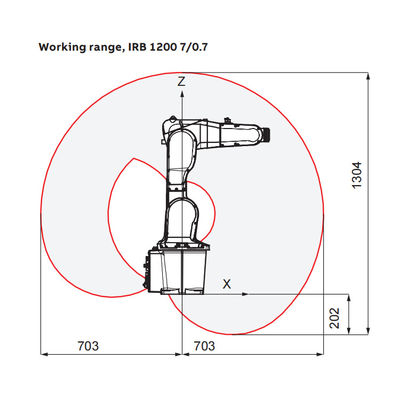 IRB1200 Automatic Industrial Robot With 7KG Payload Robot Arm For Polish Machine And Material Handling Equipment Parts