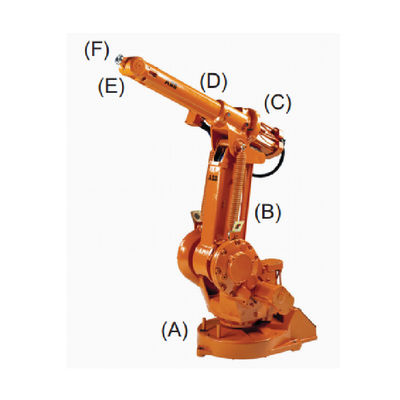 Industrial Robot IRB1410 Compact With Other ARC Welders Used As ARC Welding Machine For Welding Robot