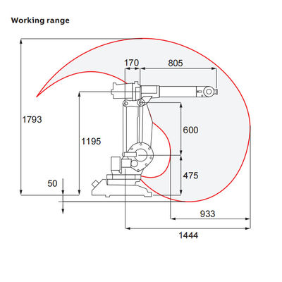 Industrial Robot IRB1410 Compact With Other ARC Welders Used As ARC Welding Machine For Welding Robot