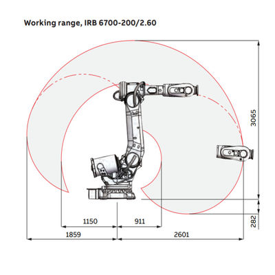 High Efficiency IRB6700-200/2.6 With Manipulator And Welding Torches As Spot Welding Machine