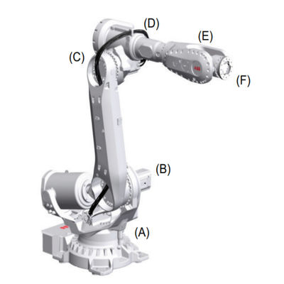 Efficient And Flexible IRB6700 With Payload 155KG Robot Arm For Pick And Place Machine