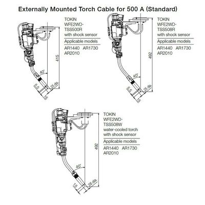 6 Axis Industrial Robot Of AR2010 With RD350S ARC Welders For Other Welding Equipment