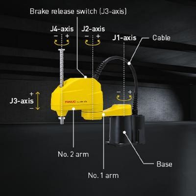 4 Aixs Scara Robot SR-3iA With 3kg Payload Robotic Arm As Pick And Place Machine For Material Handling Equipment