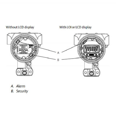 Rose-Moun 3051HT Hygienic Pressure Transmitter Differential Pressure Transmitter With Rosem-Ount Pressure Transmitter