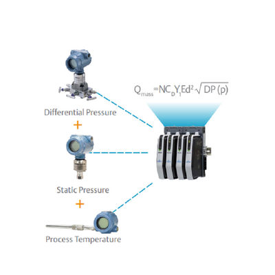 Rose-Mount 3051S Multivariable Transmitter Differential Pressure Transmitter Rose-Mount Pressure Transmitter
