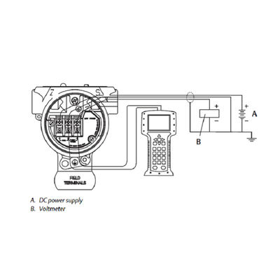 Rose-Mount 2090P Pulp And Paper Pressure Transmitter Differential Pressure Transmitter Rosem-Ount Pressure Transmitter