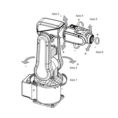 ABB IRB 120 6 Axis Industrial Robotic Arm For Flexible And Compact Production Industrial Robot Arm Payload 3 Kg