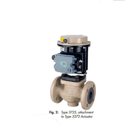 Samson 3725 Electropneumatic Positioner Of Valve Positioner As Valve Accessories With Valves